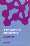 Cycle Of Marketing